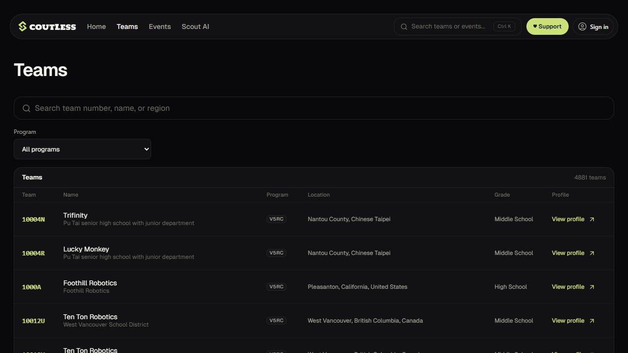 Scoutless’s team directory with search, program filters, and VEX Robotics team profiles.